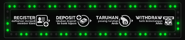 UJANGSLOT Jackpot